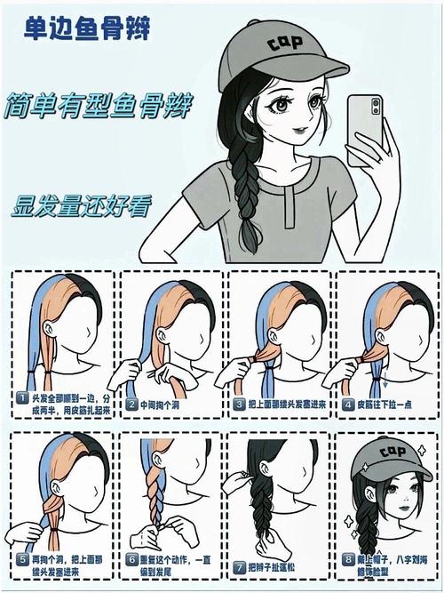 小红书换发型攻略全解析,如何精准找到适合自己的发型灵感?