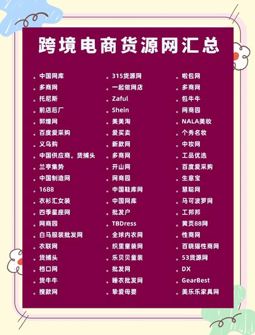 小红书电商平台网址是什么?如何快速找到官方入口并确保安全访问?