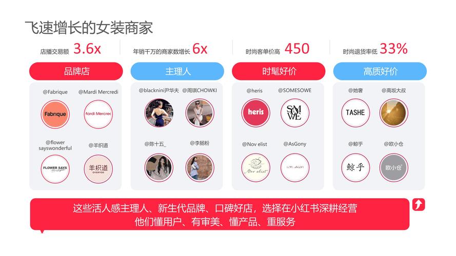 平台涉足电商,其正规性如何保障消费者权益与商品质量?