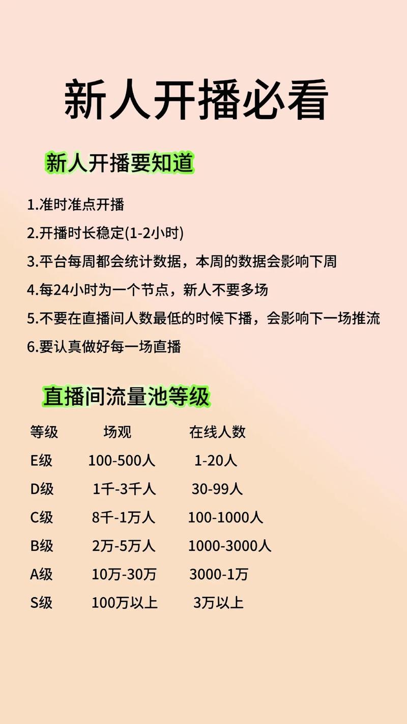如何在快手APP中找到并观看直播?新手用户如何快速掌握直播观看技巧?