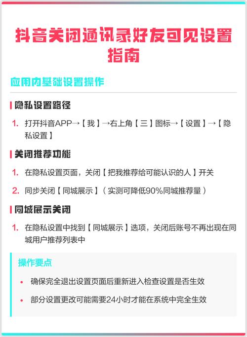 抖音为何不支持添加通讯录好友?这一功能缺失背后的用户隐私考量与社交逻辑是什么?