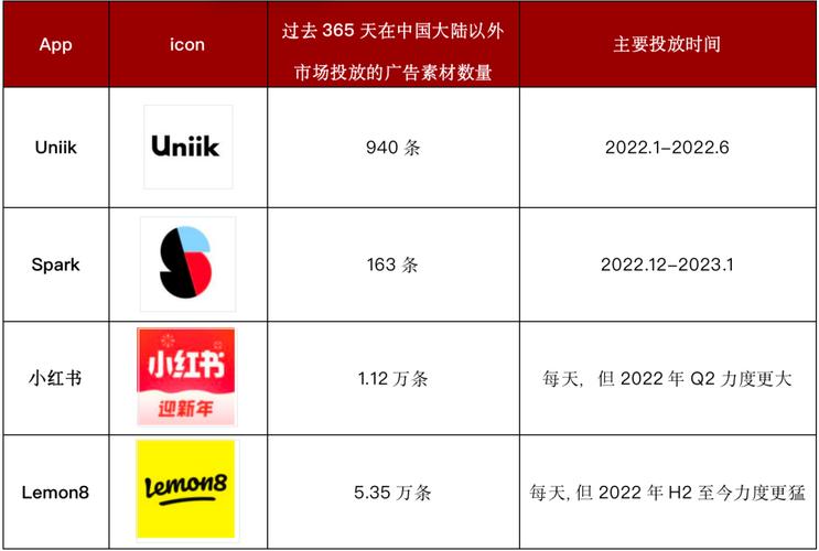 为什么小红书上还在狂推海淘?那些所谓的海淘好物真的比国内买更划算、更靠谱吗?