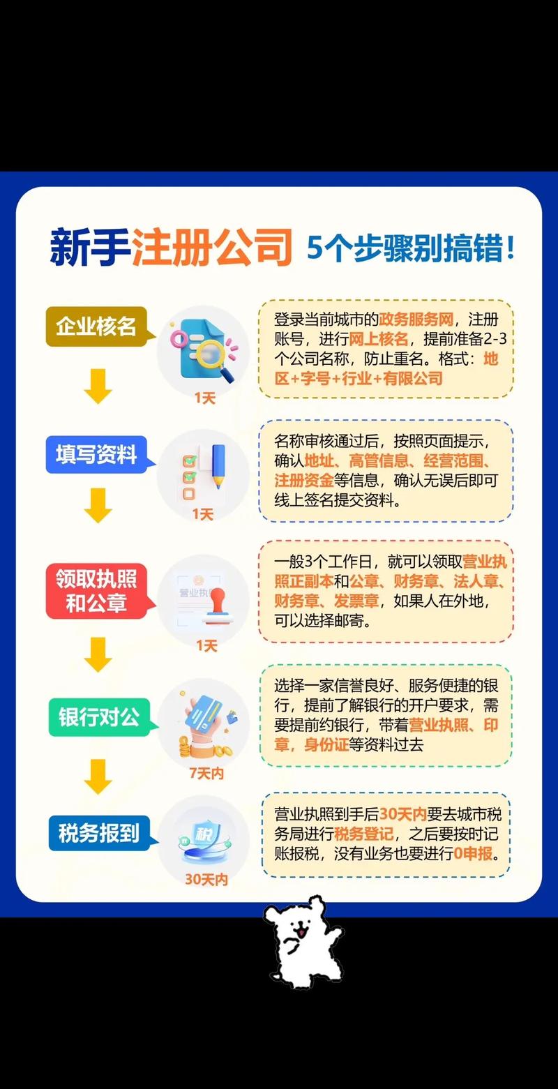 如何从小红书个人账号升级为企业号？企业号注册流程、所需材料及运营权限详解