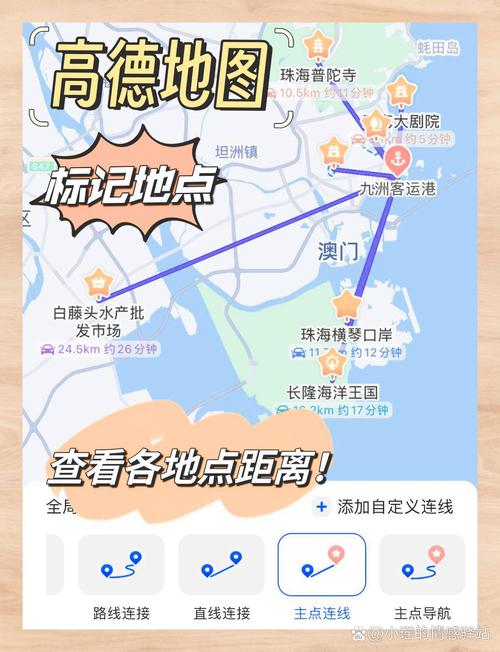 小红书地址填哪里?新手必看!注册/个人资料/商品发布地址填写全攻略,附避坑指南!