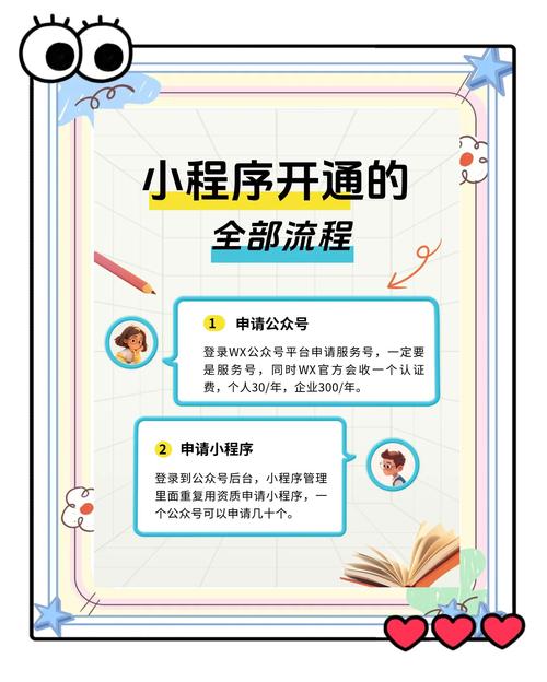 小红书怎么发小程序?详细步骤与注意事项全解析,新手也能快速上手!