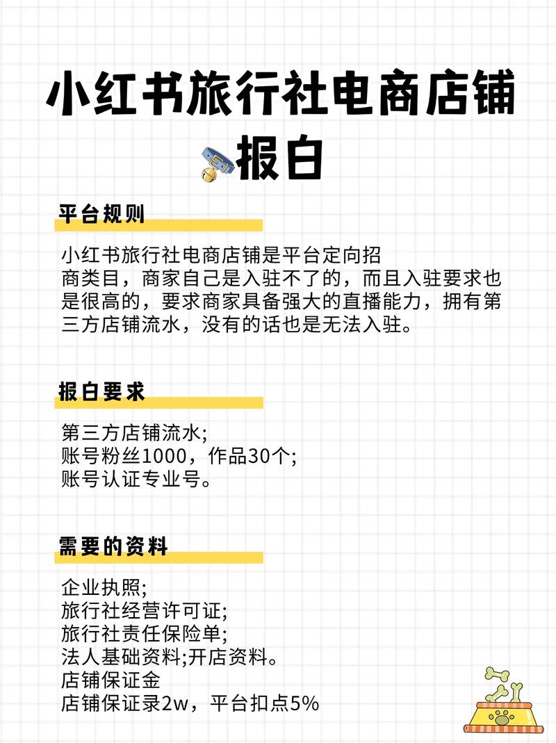 小红书店铺入驻全攻略,个人/企业怎么申请?流程、条件、费用一文讲清!