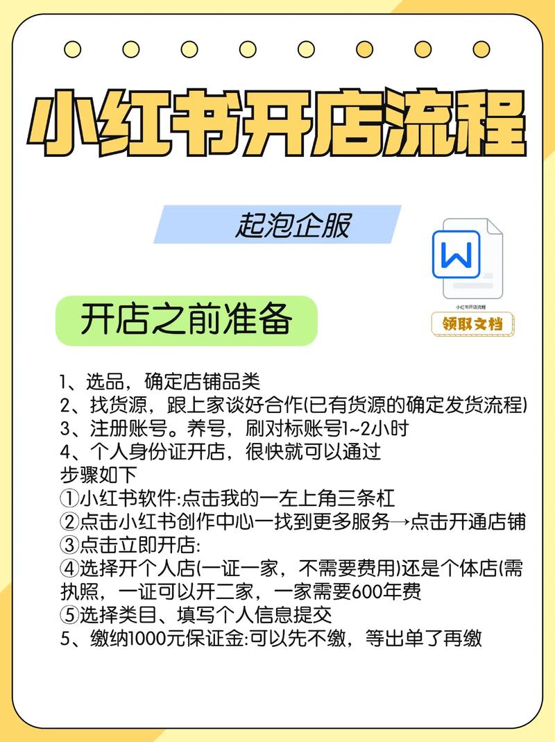 小红书店铺入驻全攻略,个人/企业怎么申请?流程、条件、费用一文讲清!