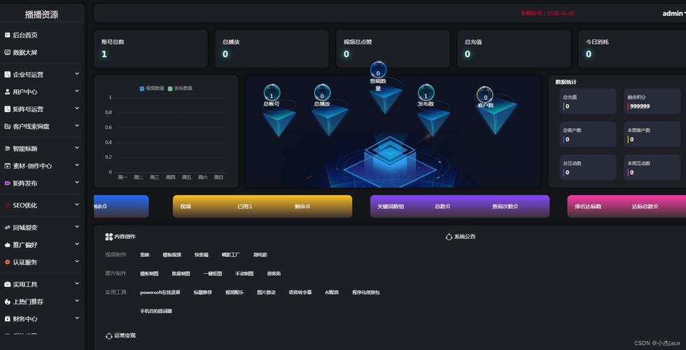 抖音电脑端上传功能在哪里?操作步骤是怎样的?和手机端有什么区别?