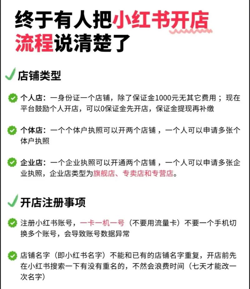 小红书小程序开发全攻略，从注册到上线，这些关键步骤你都清楚吗？