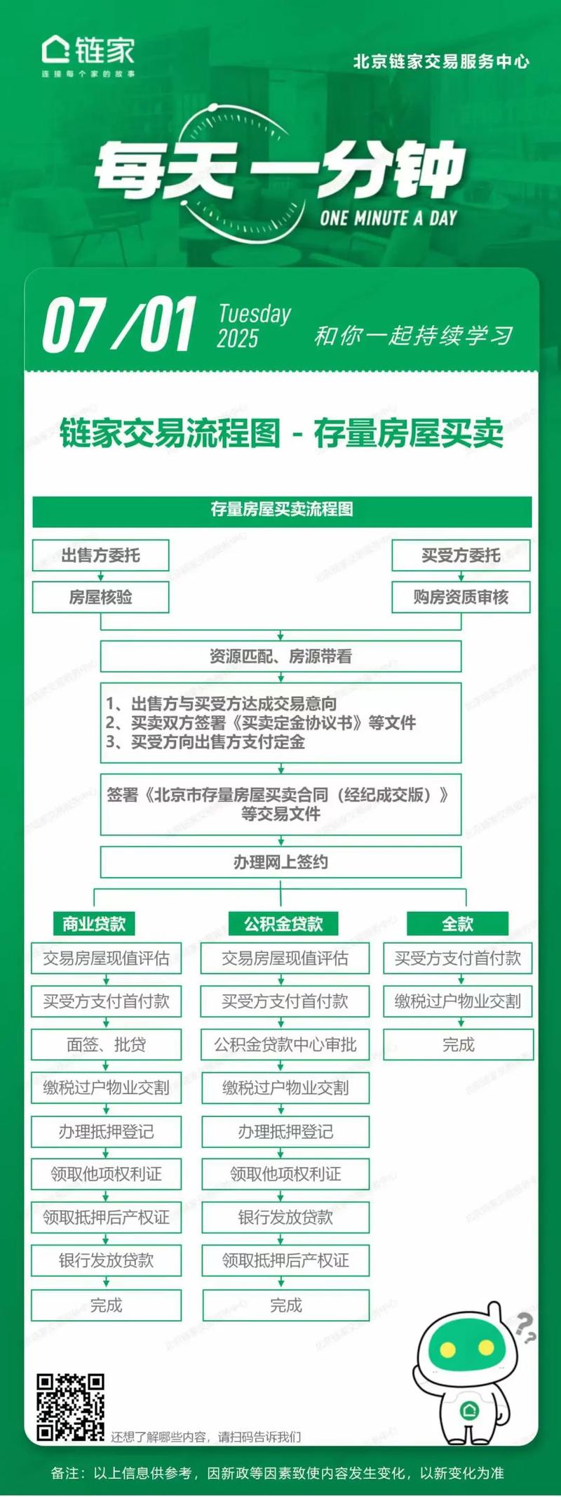 小红书购买流程图片具体包含哪些步骤?新手如何快速看懂并顺利完成下单操作?