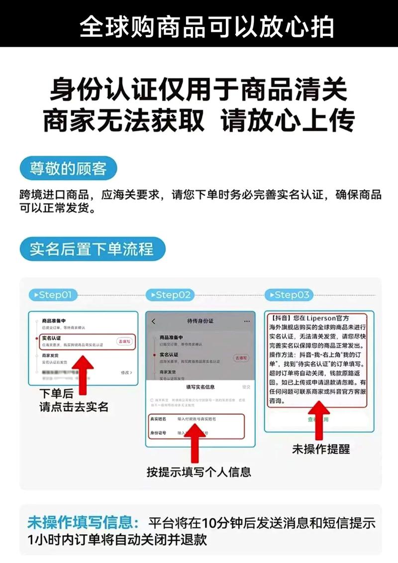 小红书购买流程图片具体包含哪些步骤?新手如何快速看懂并顺利完成下单操作?