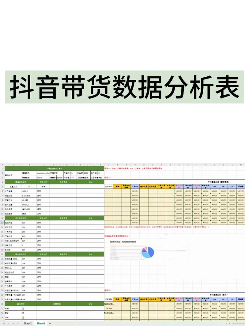 抖音数据分析app能精准洞察用户行为吗?它的核心功能与行业痛点如何匹配?