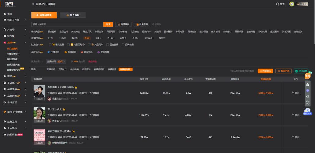 抖音数据分析app能精准洞察用户行为吗?它的核心功能与行业痛点如何匹配?