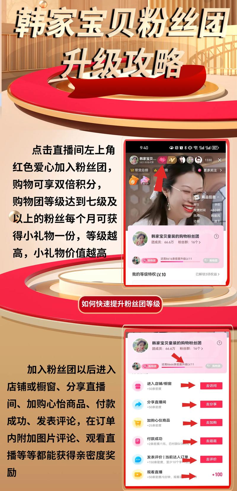小红书如何构建特色粉丝生态?平台运营策略与用户粘性提升路径解析