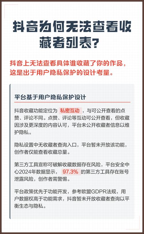 抖音为何取消直接收藏功能?用户如何高效管理喜欢的内容?