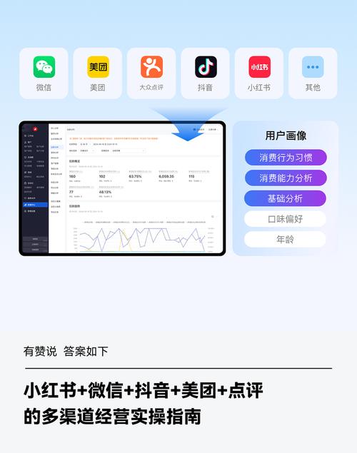 微商城和小红书有何本质区别?一个侧重卖货,一个侧重种草,功能定位差异大吗?