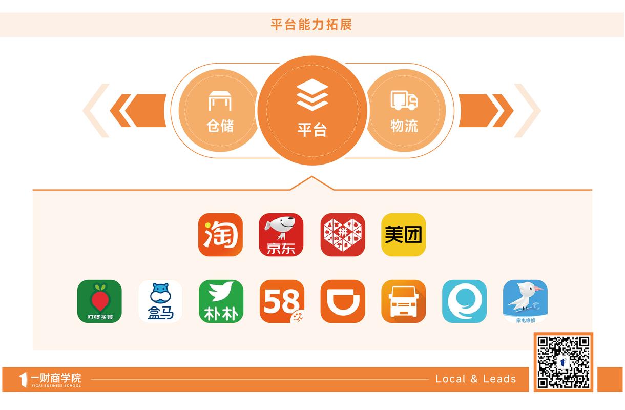 小红书移动电商平台如何实现内容与电商的深度融合,持续提升用户转化率与商业变现能力?