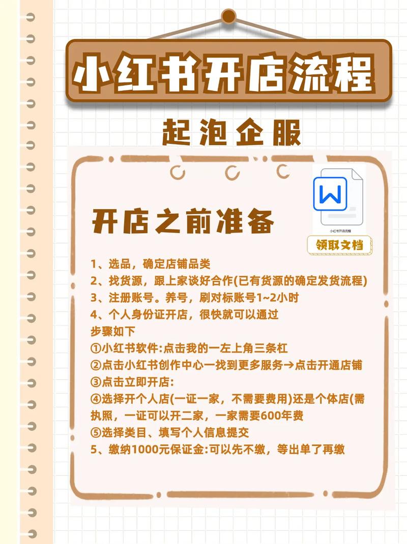 小红书新手怎么往上货卖?选品、运营、流量技巧全解析!