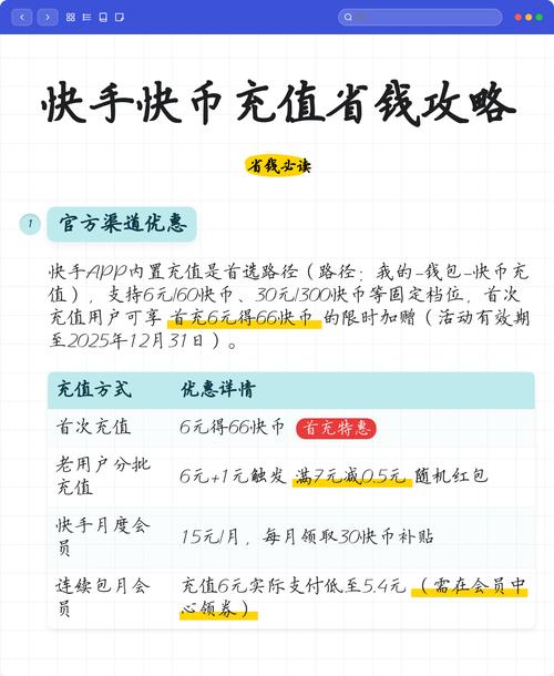 快手免费获取快币的合法途径真的存在吗?用户需警惕哪些风险陷阱?