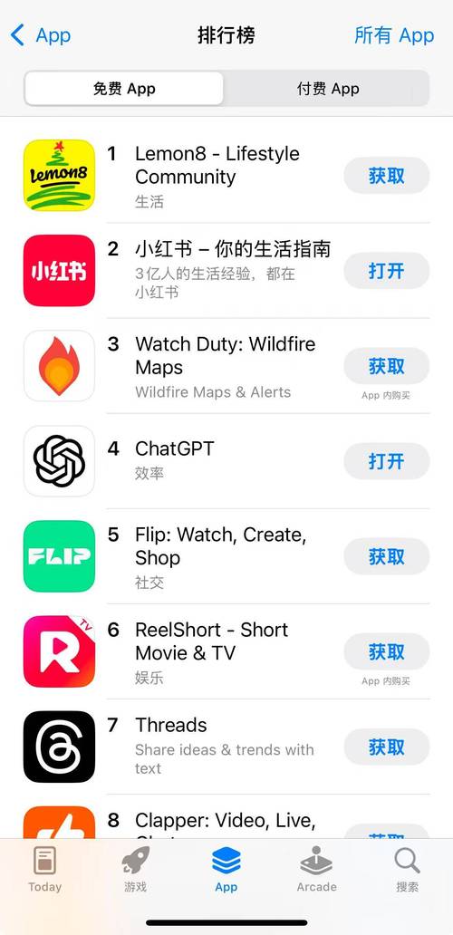 小红书境外购物平台靠谱吗?有哪些隐藏风险和避坑技巧?