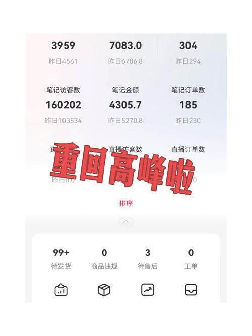 小红书图片尺寸限制是多少?不同类型图片上传后显示效果有差异吗?如何优化图片适配平台规则?