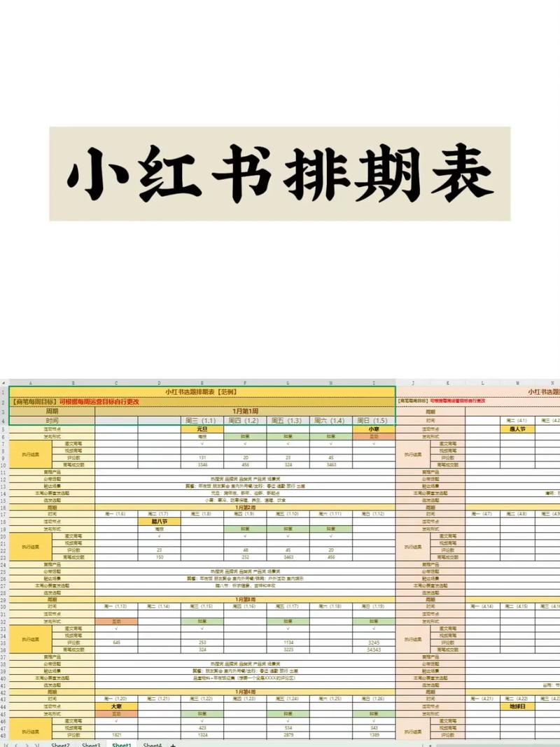 小红书发布时间有讲究?不同领域账号如何抓住流量高峰?