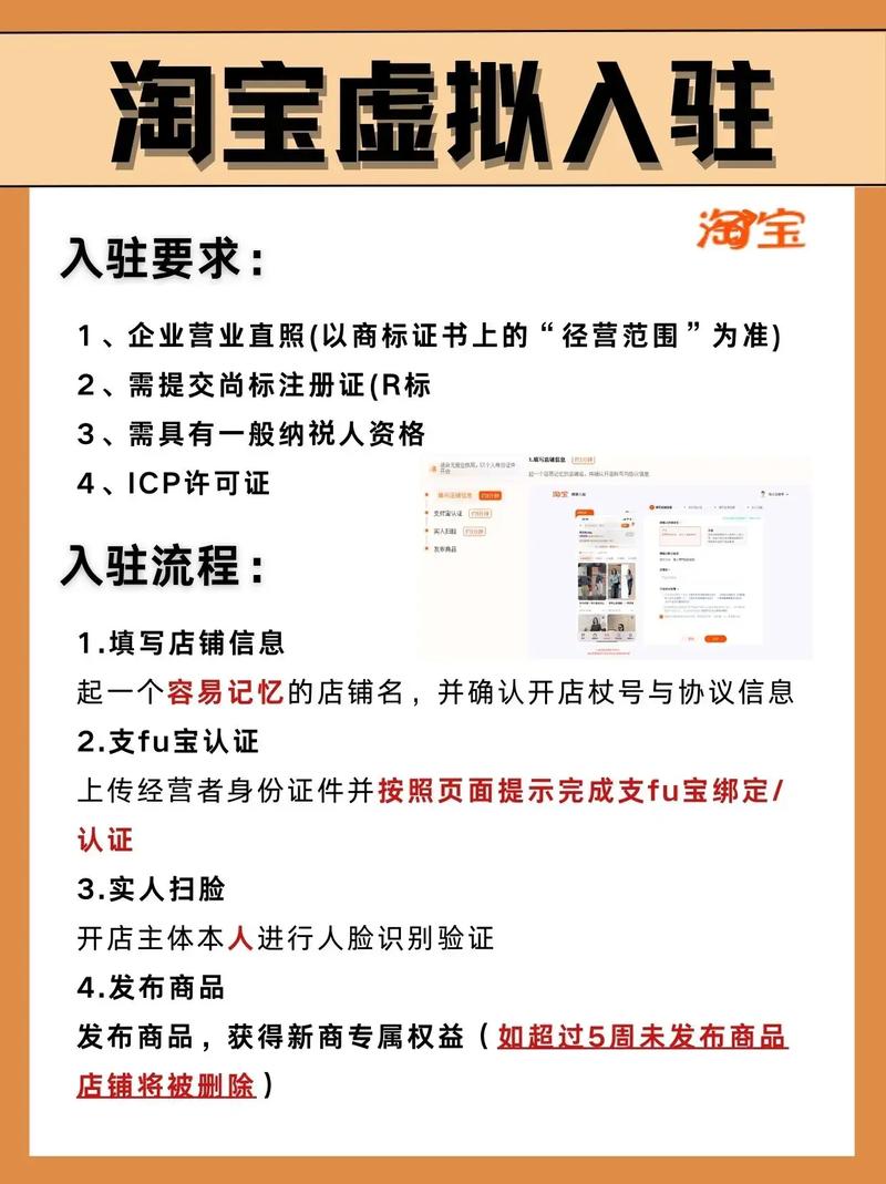 小红书卖家入驻门槛高吗?流程复杂吗?需要准备哪些资质材料?