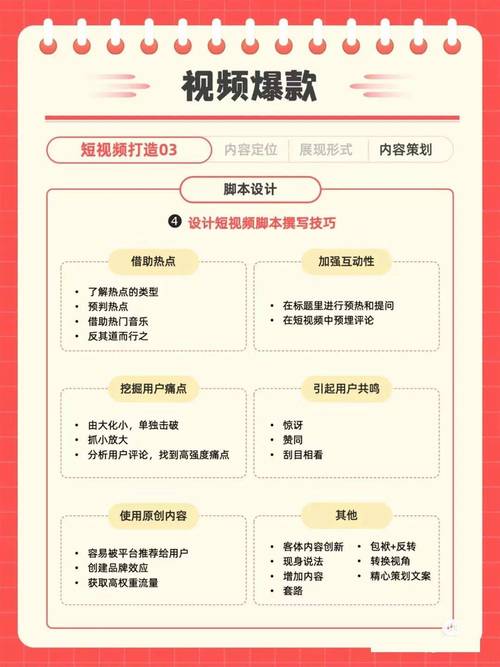 小红书新手任务是啥