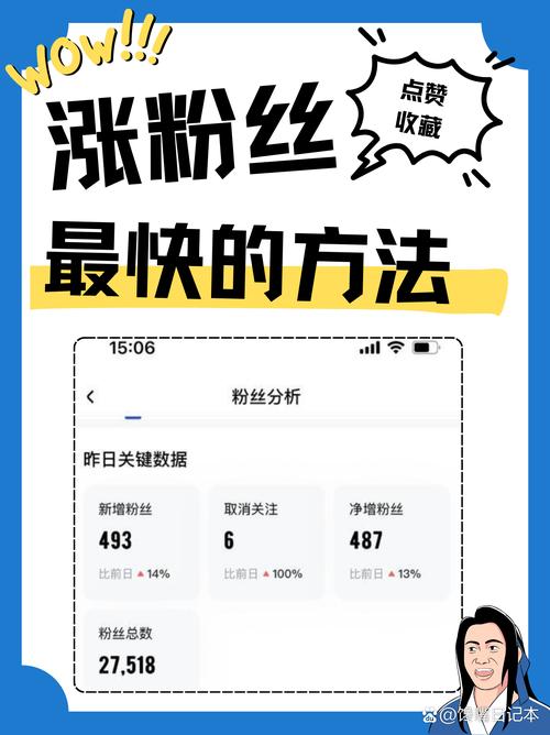 如何在小红书快速吸粉?内容创作、账号定位、流量运营的底层逻辑是什么?