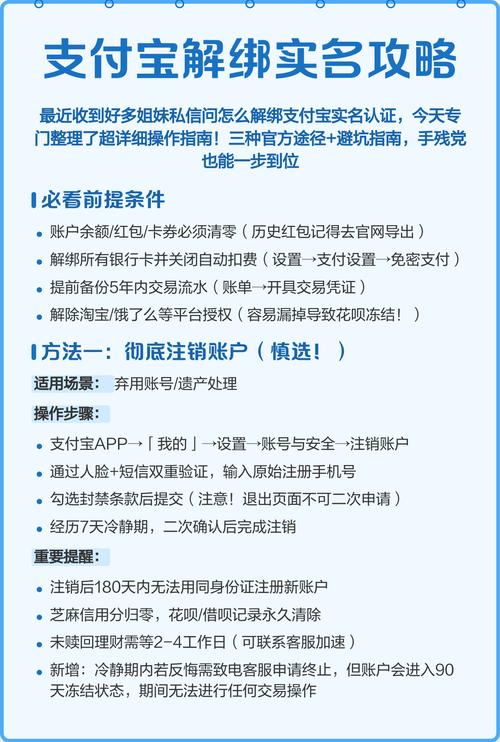 小红书如何安全解绑QQ?解绑后数据会清空吗?绑定关系还能恢复吗?