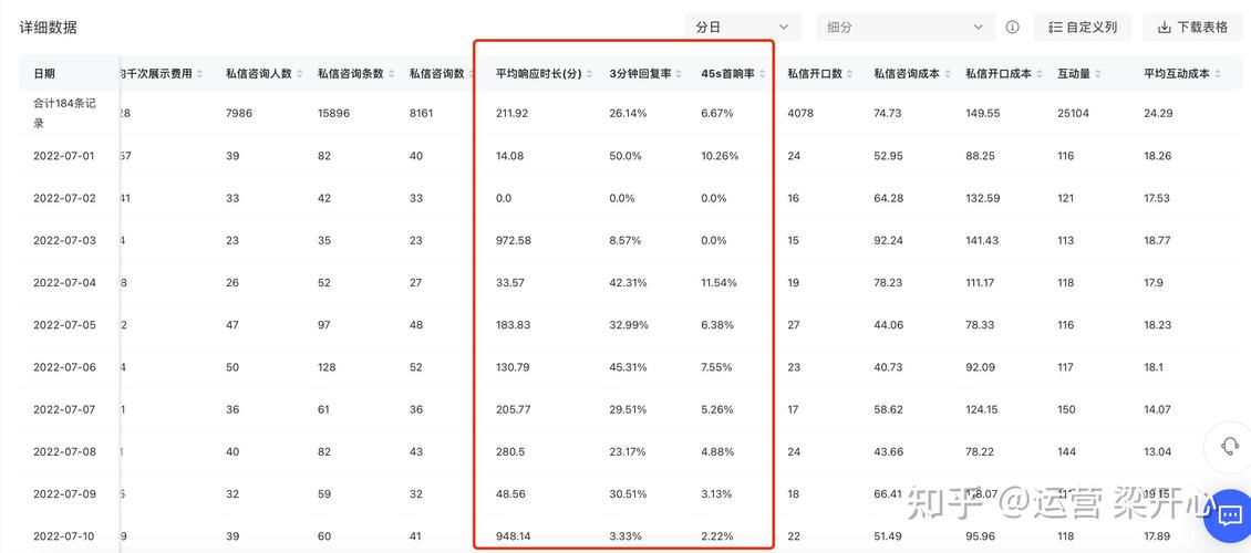 小红书用户数持续增长,背后驱动因素是什么?未来增长空间还有多大?