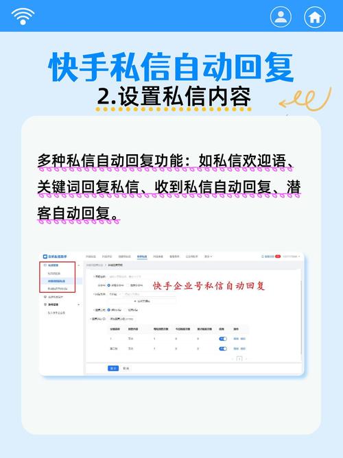 快手直播自动回复软件真能提升互动效率吗?效果与风险该如何平衡?