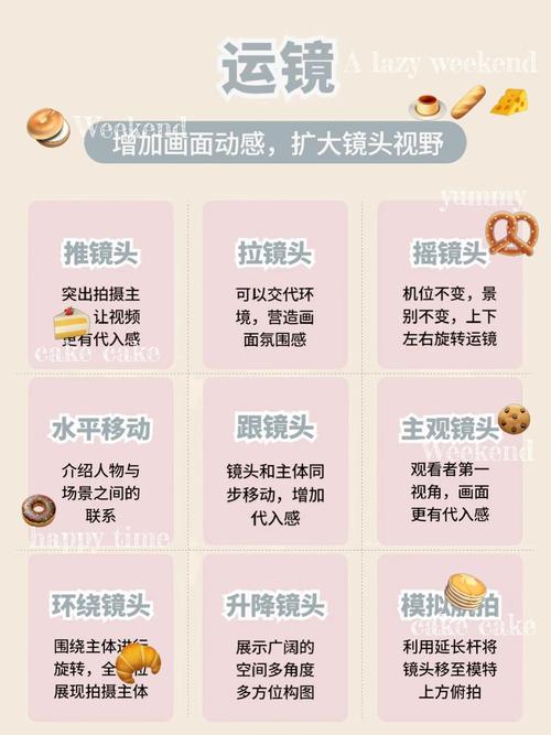 抖音短视频运镜技巧有哪些?新手如何快速掌握基础运镜方法?