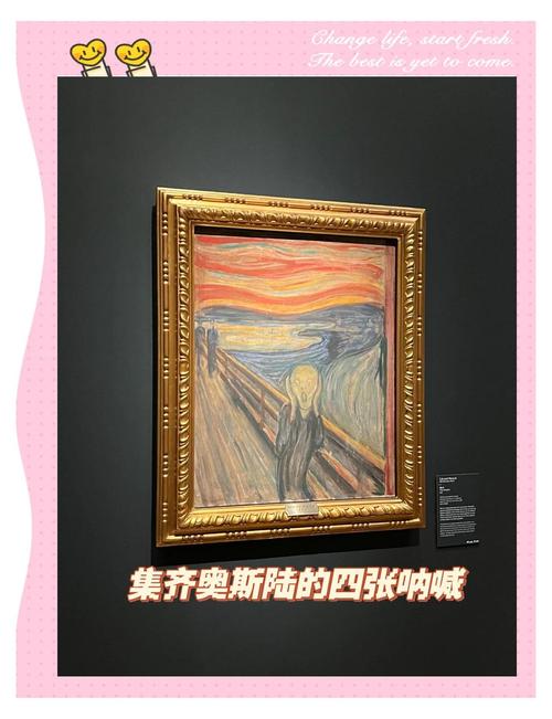 抖音世界名画是怎么制作的?普通人也能学会的教程步骤有哪些?