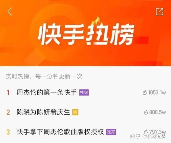 快手榜一甩人具体指什么行为?是榜单排名变动还是人际关系中的抛弃?背后有哪些常见场景或潜规则?