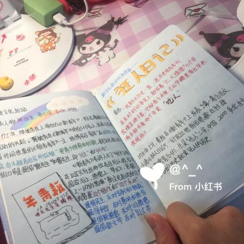 小红书网页版发笔记