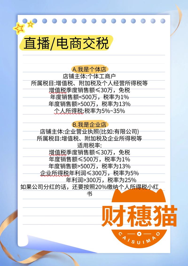 小红书博主现在需要交税了吗?个人收入达到多少要申报?平台会代扣代缴吗?税务合规要注意哪些细节?