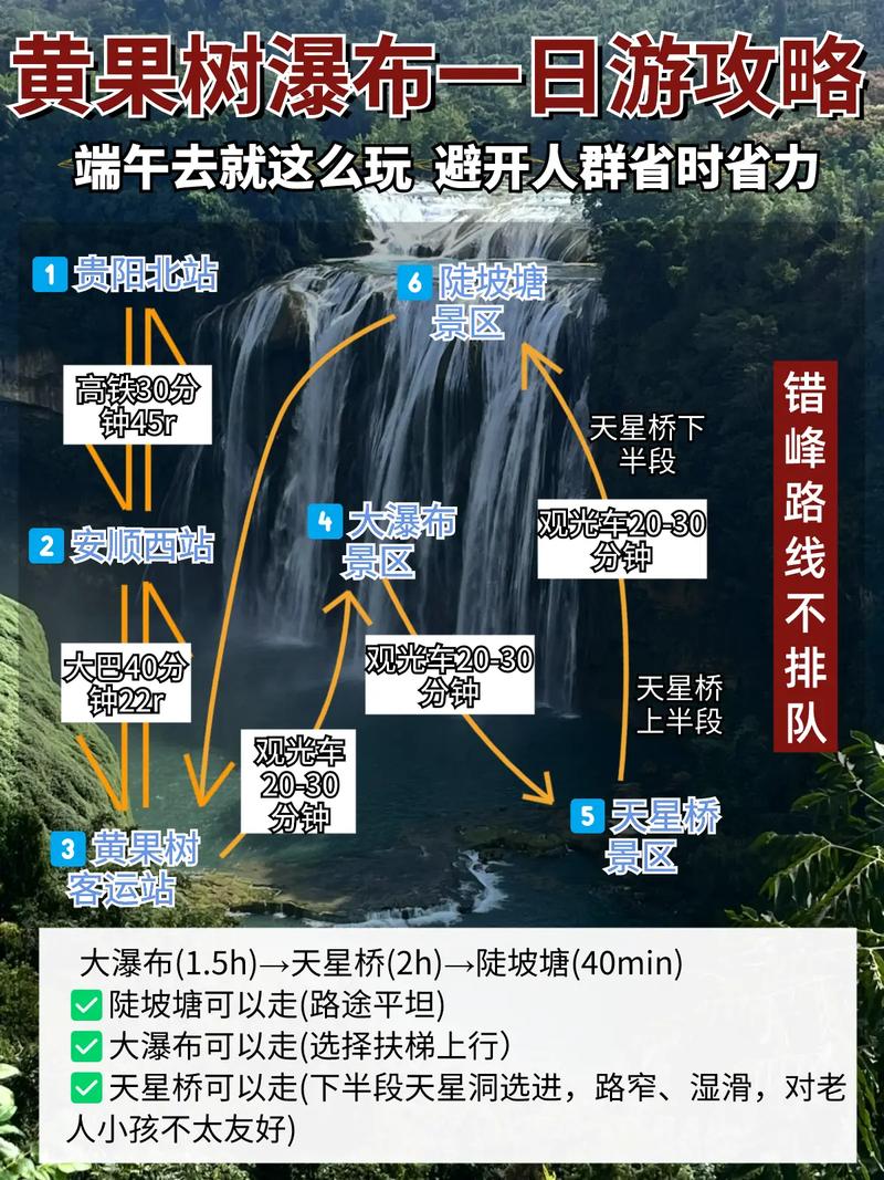 小红书瀑布流布局怎么做?封面图+标题+关键词如何搭配才能提升笔记曝光量?