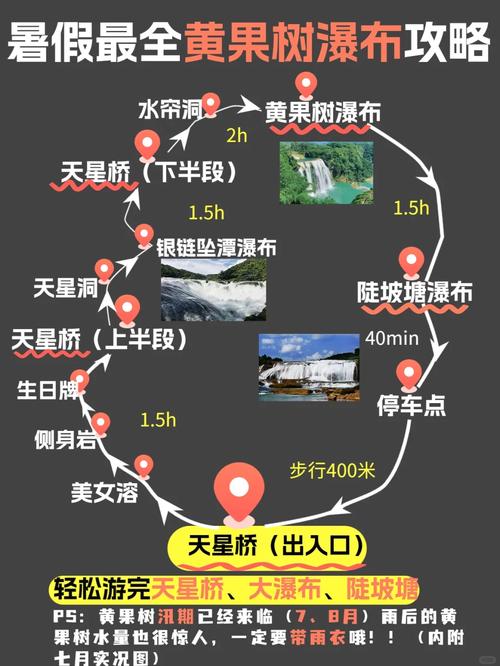 小红书瀑布流布局怎么做?封面图+标题+关键词如何搭配才能提升笔记曝光量?