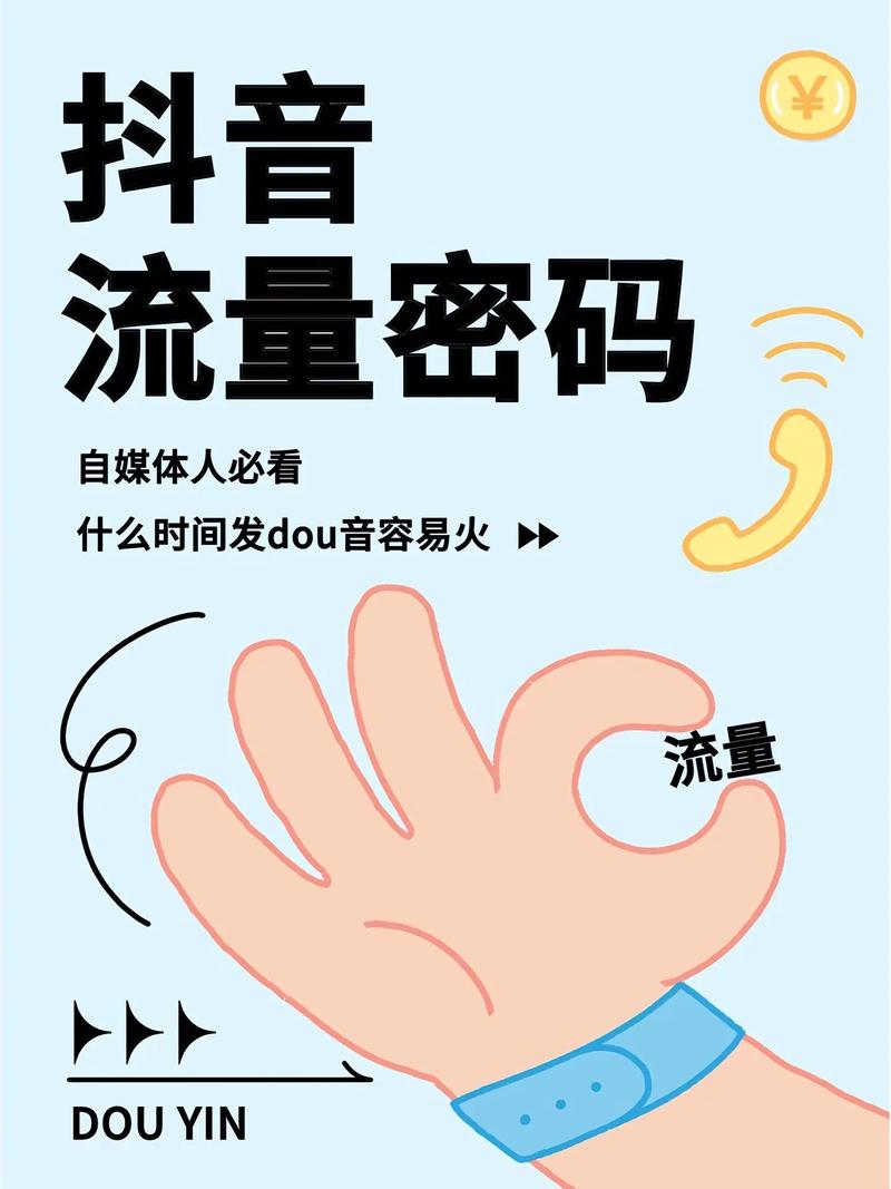 抖音的定向流量包是什么?如何开通与使用?对用户流量消耗有何影响?
