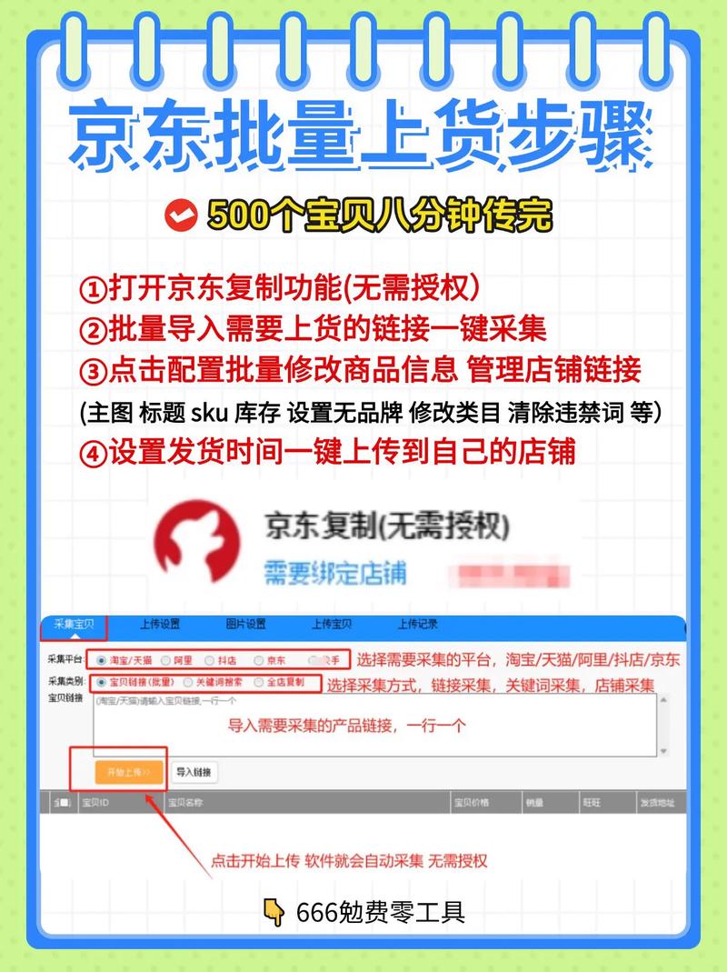 如何在合规前提下高效实现小红书批量上架商品?不同类目商品批量上架时需规避哪些平台规则风险?