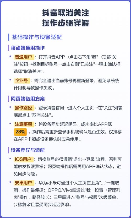 抖音取消关注操作全解析,找不到入口?点错了怎么办?附详细步骤与避坑指南