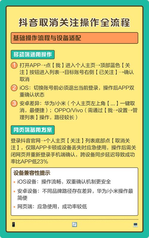 抖音取消关注操作全解析,找不到入口?点错了怎么办?附详细步骤与避坑指南