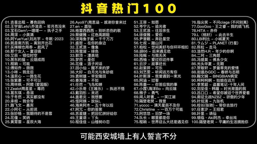 最近快手爆火的歌曲名有哪些?这些歌曲为何能迅速走红?