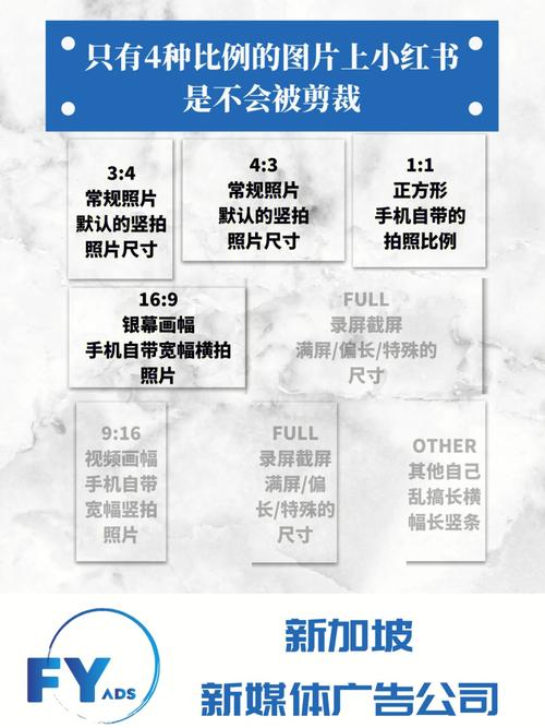 为什么小红书不支持发布长图?是平台限制还是另有运营考量?