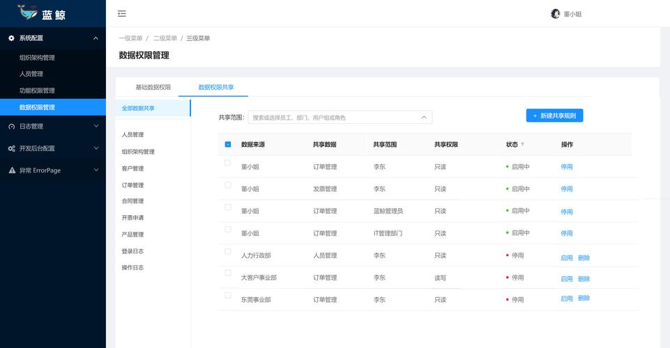 小红书超级用户权限究竟是什么?普通用户如何才能获得这些特权?
