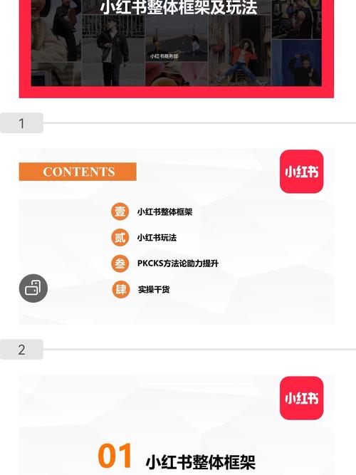 小红书设计框架案例有哪些核心模块?如何通过视觉与交互提升用户停留时长?