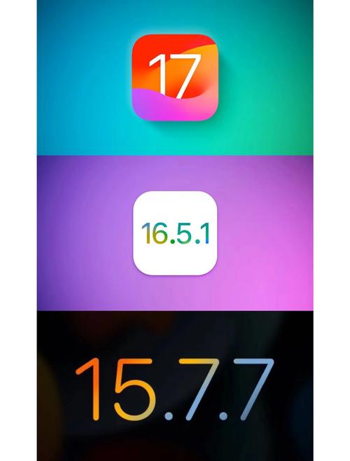 iOS抖音3.0更新后界面大改版，功能操作和旧版差异大，新手用户该如何快速适应新界面？