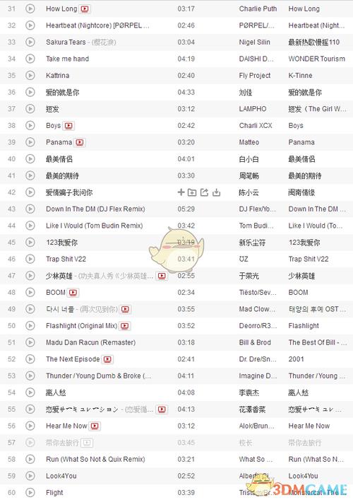 现在快手上最火的音乐