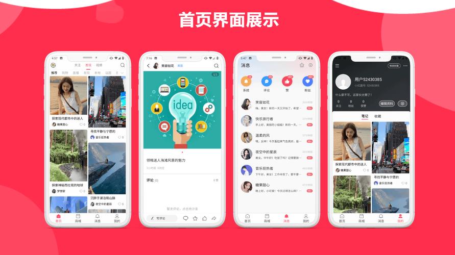 网易海淘和小红书,这两个平台如何影响年轻人的海淘消费决策?